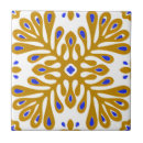 Search for wall flowers tiles Reproduction historic