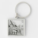 Search for imaginary accessories Male