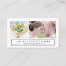 Search for two sided photography Professional