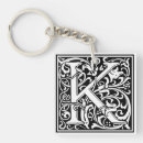 Search for morris key rings Victorian