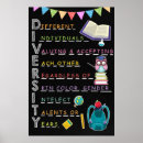 Search for school diversity posters Motivational