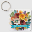 Search for paper key rings Botanical