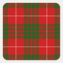 Search for crawford stickers Tartan