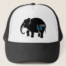 Search for icons hats Design