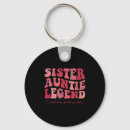 Search for funny aunt key rings Modern