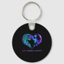 Search for semicolon key rings Prevention