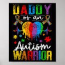 Search for actually posters Autism awareness