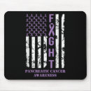 Search for risk mousepads Life affirming strategies