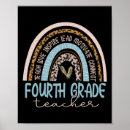 Search for teaching reading posters Books