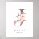 Search for letter j posters Botanical