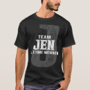 Search for jenning Member