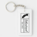 Search for california key rings Bay area
