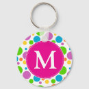 Search for pink dots key rings Circles