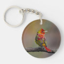 Search for scarlet a key rings Red