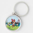 Search for cartoon network key rings Super hero
