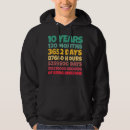 Search for awesome hoodies Being