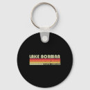 Search for camper van key rings Rv life
