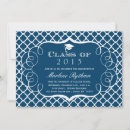 Search for 2013 graduation invitations Trendy