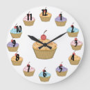 Search for cup cake posters Sweets