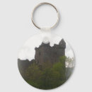 Search for mediaeval key rings Castle