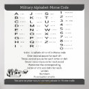Search for ham radio posters Morse code