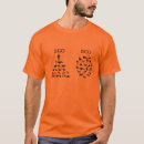 Search for eco tshirts Cool