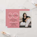 Search for womens 30th birthday invitations Trendy