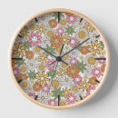 Search for home goods clocks Good vibes