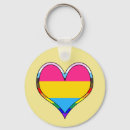Search for pan key rings Queer