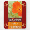 Search for difference electronics Motivation