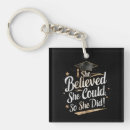 Search for grad humour key rings School