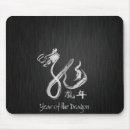 Search for happy new year mousepads Zodiac