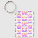 Search for dog humour key rings Animal lover