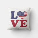 Search for flag key postcards Stars and stripes