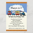 Search for circus train birthday invitations Children