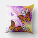 Search for purple butterfly cushions Summer