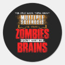 Search for about stickers Good
