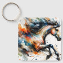 Search for running key rings Wild horse