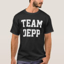 Search for depp Support