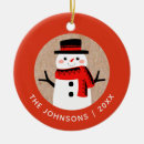 Search for snowman christmas tree decorations Fun