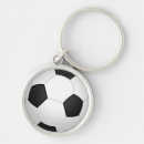 Search for world soccer key rings Goal