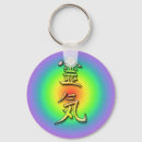 Search for reikie key rings Symbol