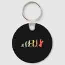 Search for thrills key rings Ride the snow