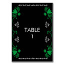 Search for mexican table cards Papel picado