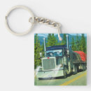 Search for firm key rings Truck