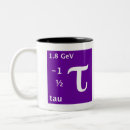 Search for nucleus mugs Physics