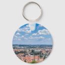 Search for mat key rings Trip