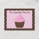 Search for frosting chubby business cards Cake
