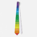 Search for spectrum ties Retro