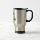 Search for innovating mugs Innovate